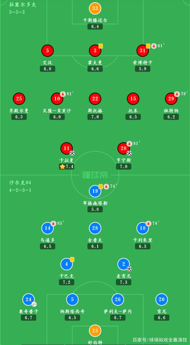 风云突变布鲁克林篮网国际比赛日外线爆发；德甲版图或变；引发热议；阵容厚度经受考验的简单介绍-SABA SPORTS